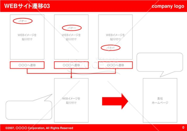 WEBサイト遷移03（Red）