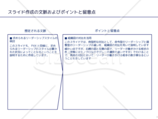 外資系コンサルのスライド作成術【組織図を並列させ対比を鮮明にする】