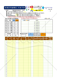 Excel 従業員年齢構成と未来予測（可変式ピラミッドグラフ）