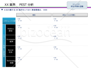 事業分析テンプレート集