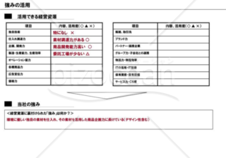 事業計画書７／１６【強みの活用】※製造業の例