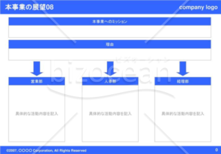 本事業の展望08（Blue）