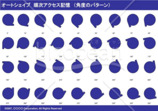 オートシェイプ　順次アクセス記憶　（パターン角度）（ネイビー）