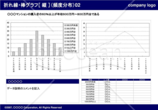 折れ線・棒グラフ［縦］（頻度分布）02（Navy）