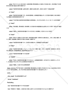 秘密保持契約書ドラフトが短時間で整うAIプロンプト