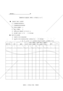 金融財産の名義変更