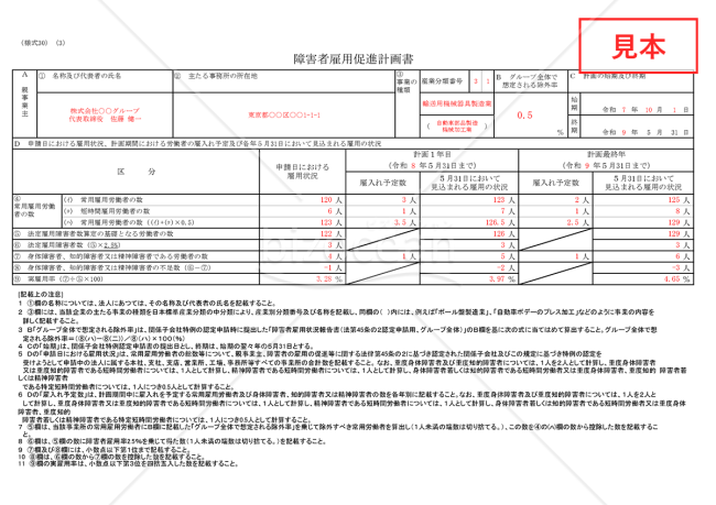 【法改正対応】障害者雇用促進計画書（企業グループ算定特例用）【見本付き】