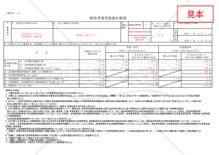 【法改正対応】障害者雇用促進計画書（企業グループ算定特例用）【見本付き】
