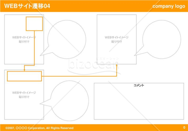 WEBサイト遷移04（Orange）