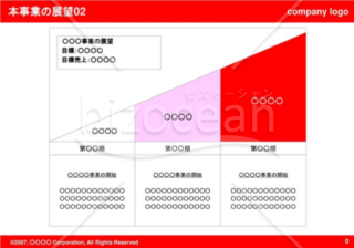 本事業の展望02（Red）