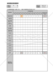 月別納期遅れ件数一覧表