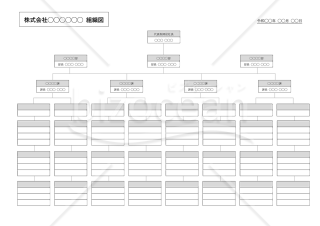 社内組織図・Word【見本付き】