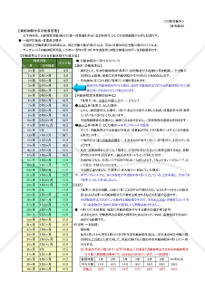 小規模事業所用の有給休暇管理表 Ver.2（カレンダー入力仕様）