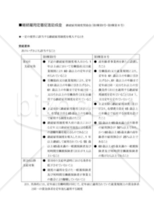 継続雇用定着促進助成金