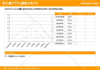 折れ線グラフ（頻度分布）01（Orange）