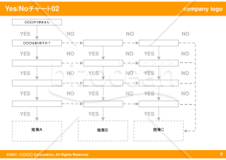 Yes-Noチャート01（Orange）【見本付き】