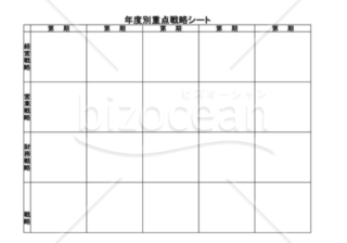 年度別重点戦略シート