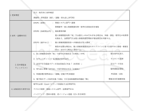 パソコン管理台帳（管理表）・横・Excel【見本付き】