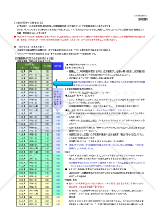 有給休暇管理表（カレンダー入力仕様Excel：個人用）