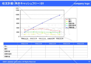 収支計画（単年キャッシュフロー）01（Blue）