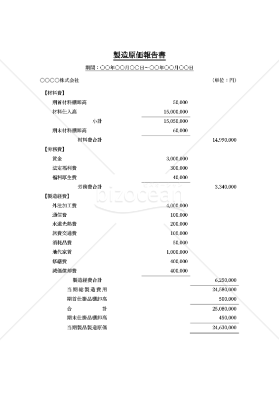製造原価報告書【報告式】・縦・Word