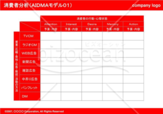 ＡＩＤＭＡ分析01（Red）