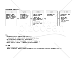 【法改正対応】緊急連絡網・搬送先一覧・Googleスプレッドシート【見本付き】