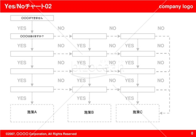 Yes-Noチャート01（Red）