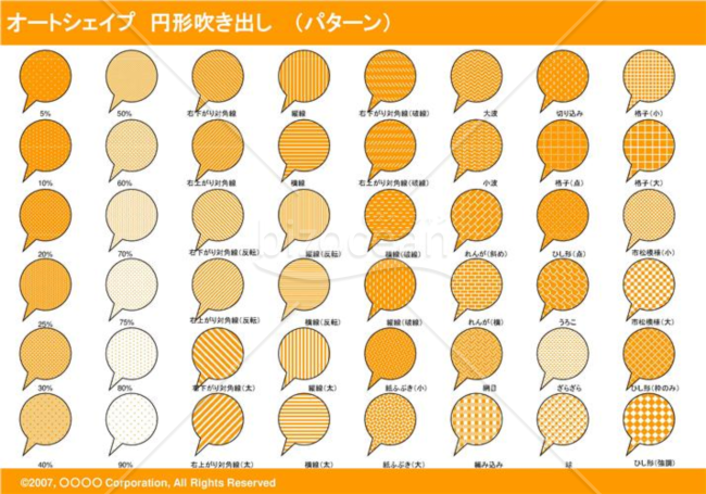 オートシェイプ　円形吹き出し　（パターン）(オレンジ)