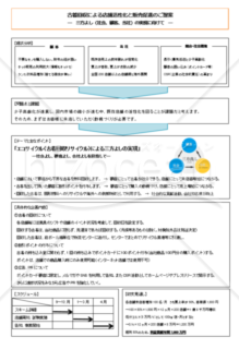 例文の入った企画書（A4・1枚）のテンプレート