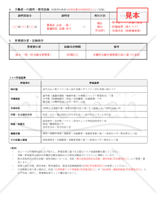 【法改正対応】熱中症リスク事前評価シート（農林・警備向け）【見本付き】