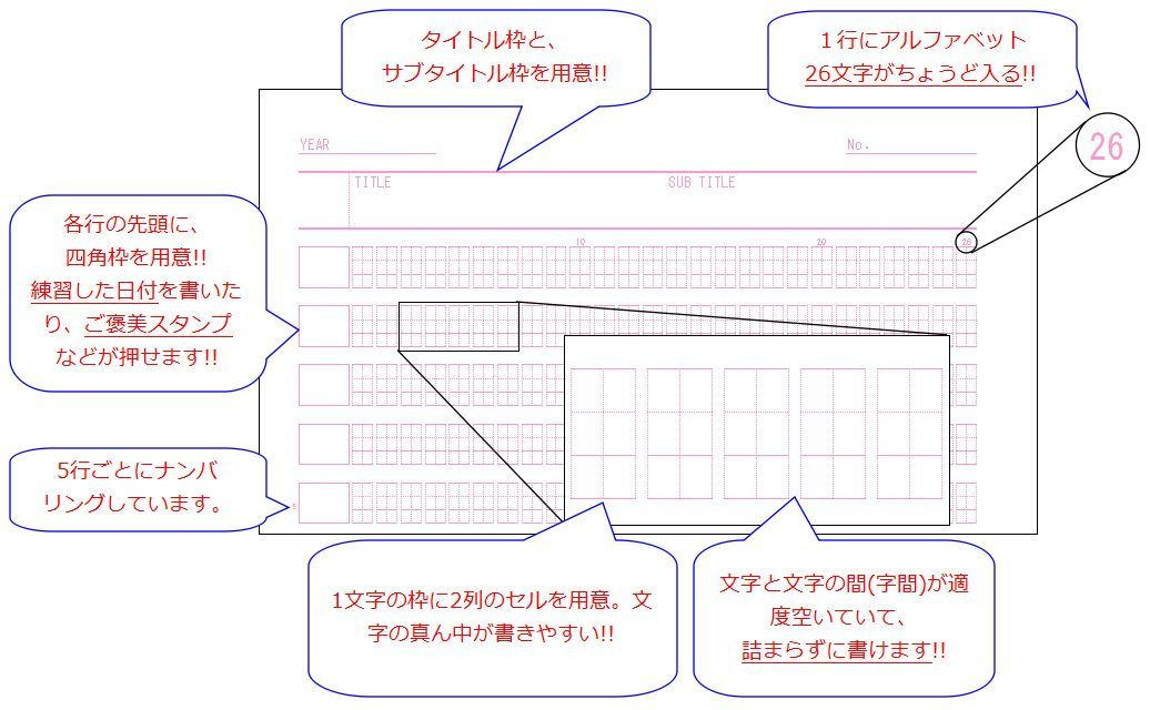 英語罫線 英習罫 練習ノート 版 Bizocean ビズオーシャン
