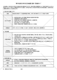 【法改正対応】熱中症発生時対応計画書（農林・警備向け）・Googleドキュメント【見本付き】