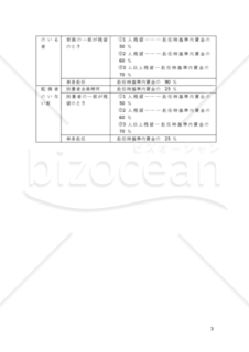 【改正民法対応版】海外駐在員給与規程