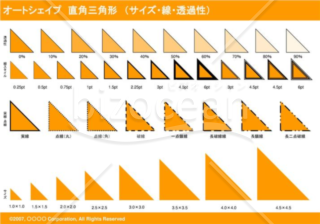 オートシェイプ　直角三角形　（サイズ・線・透過性）（オレンジ）