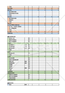 財務分析（20期分）