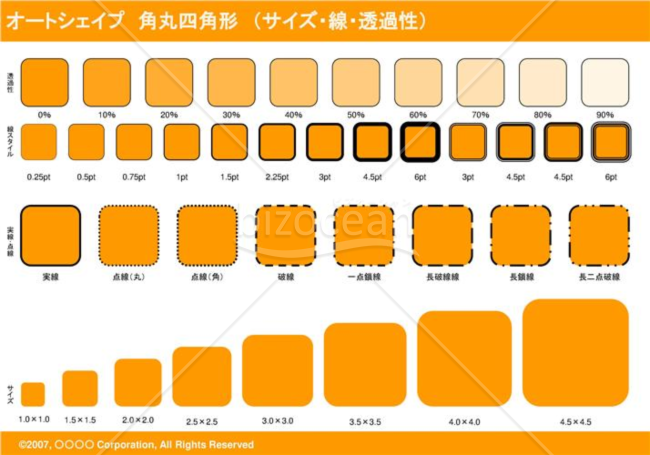 オートシェイプ　角丸四角形　（サイズ・線・透過性）（オレンジ）