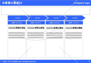 本事業の展望03（Blue）