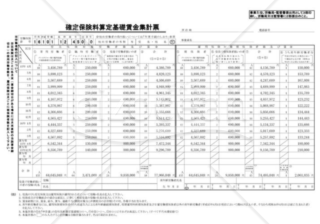 労働保険料集計表（サンプル）