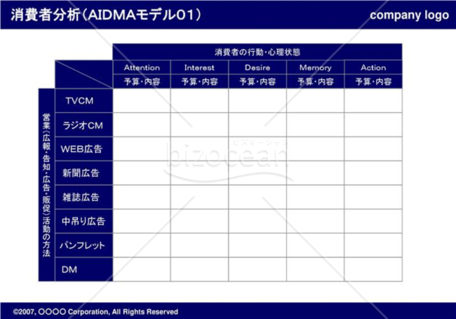 ＡＩＤＭＡ分析01（Navy）