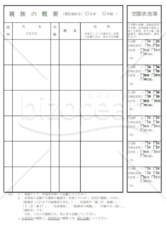 帰化020-XL_親族の概要
