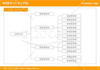 WEBサイトマップ03（Orange）