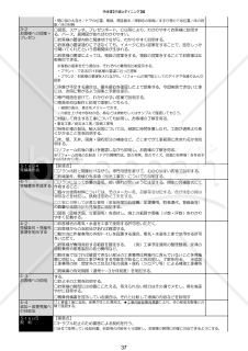 07営業手順書_内装とダイニング編