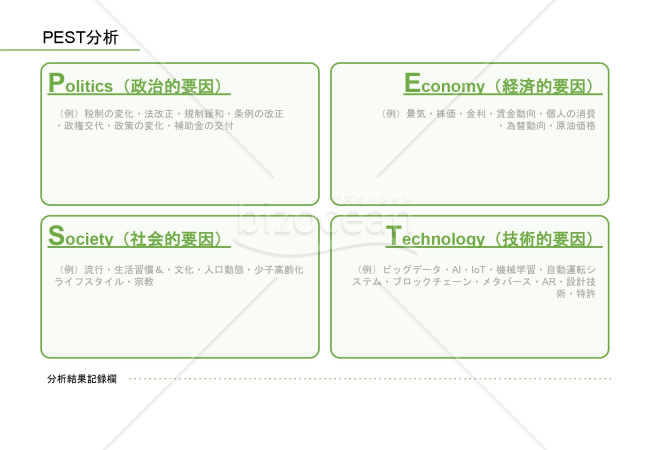 PEST分析表【グリーン・シンプル】政治や社会などの4点でマクロ環境を分析