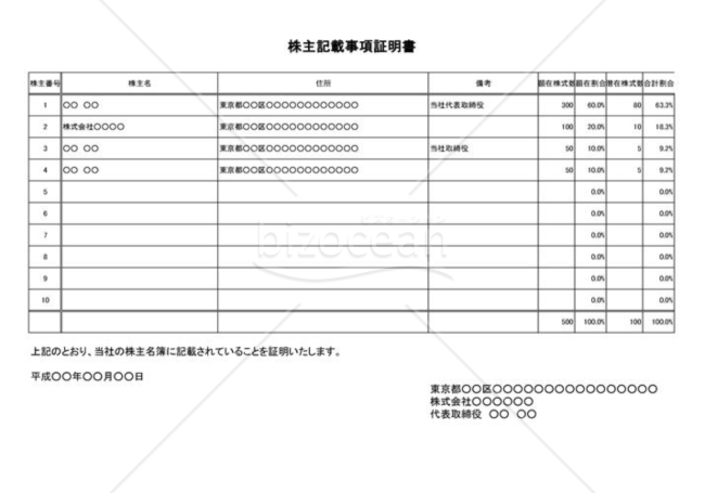 （株主総会参考資料）株主記載事項証明書（株主名簿）