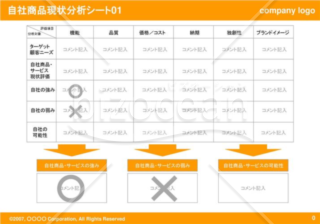 自社商品現状分析シート01（Orange）