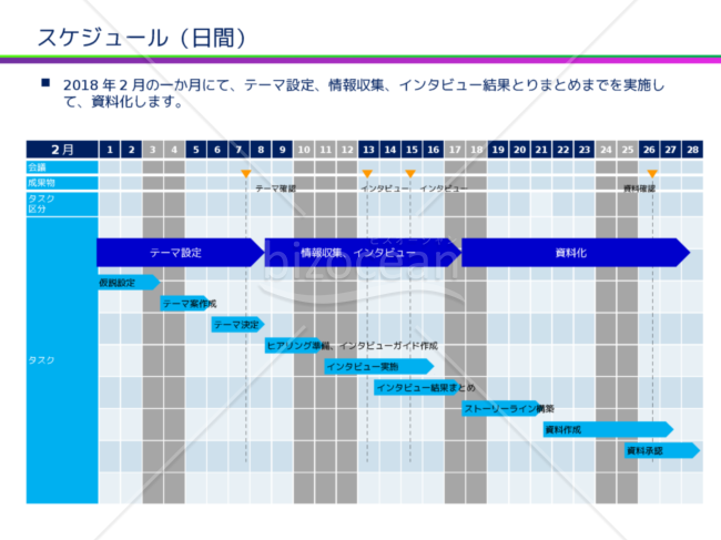 日間スケジュール（コンサル風）2018年版