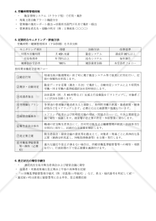 【法改正対応】長時間労働是正計画書【例文付き】