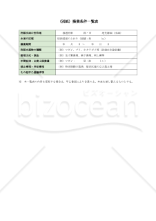 漁業権・養殖権利用許諾契約書