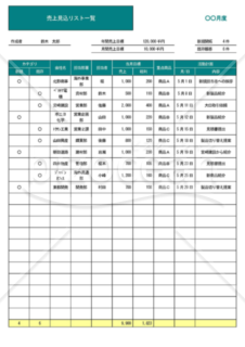 Wordで作るA41枚の売上見込リスト